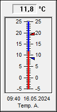 Instrument Thermometer